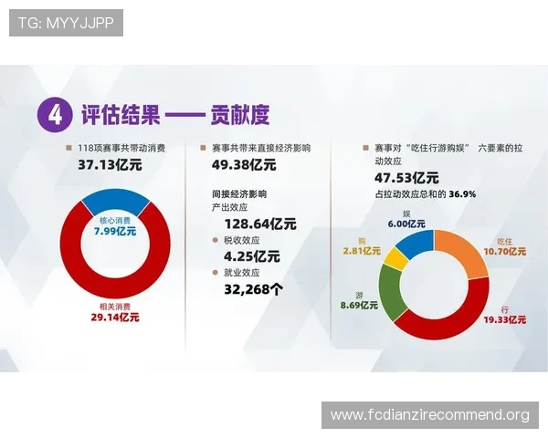 万狗体育官网丰富的宠物赛事视频资源，满足用户多样化的观看需求提升整体观赛体验