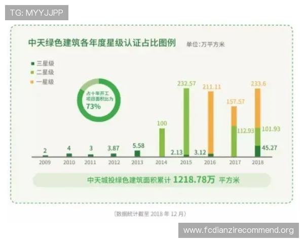 北投体育孙漪：全面介绍孙漪在北投体育界的卓越贡献与发展历程